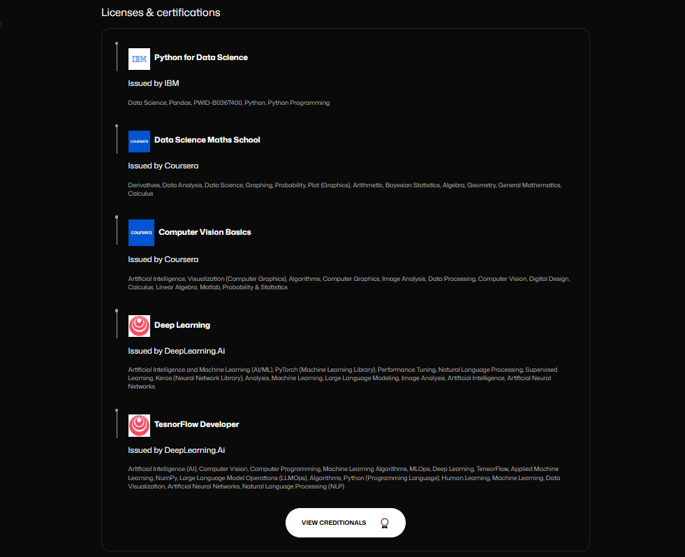 GK License and Certificate
